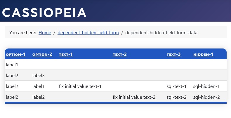 The transferred data matches the requirement.