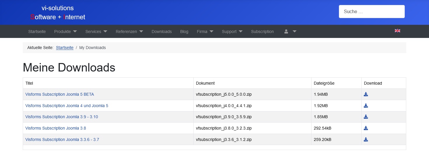 Liste aller Downloads